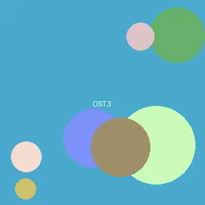 观音山电影 - アイドル封面